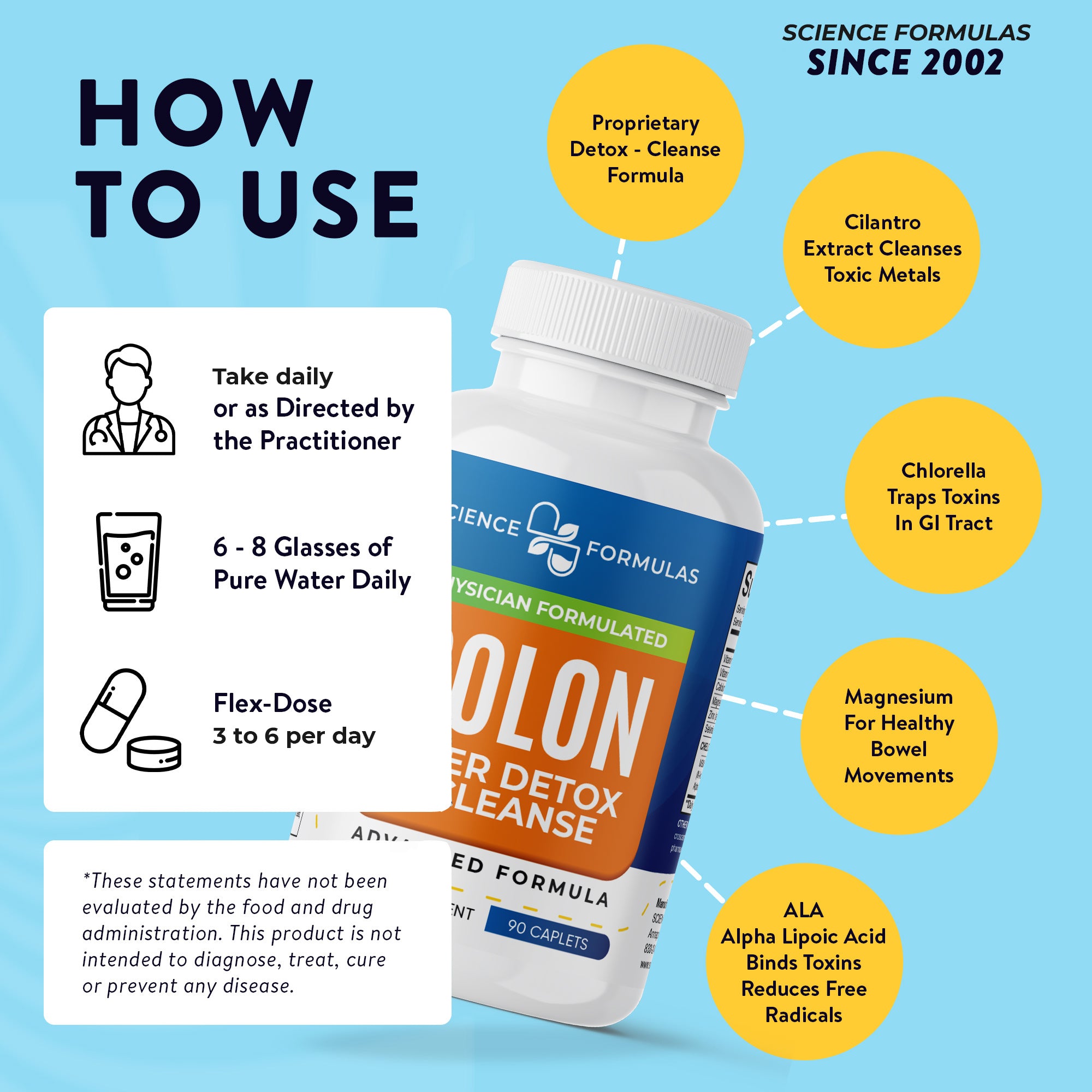 Colon Liver Detox & Cleanse