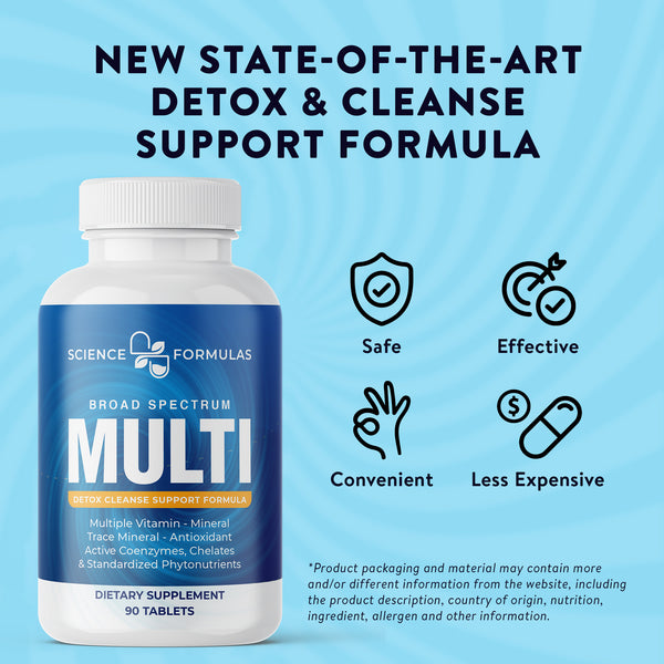 Multibroad MULTI- Broad Spectrum Multivitamin - Science Formulas
