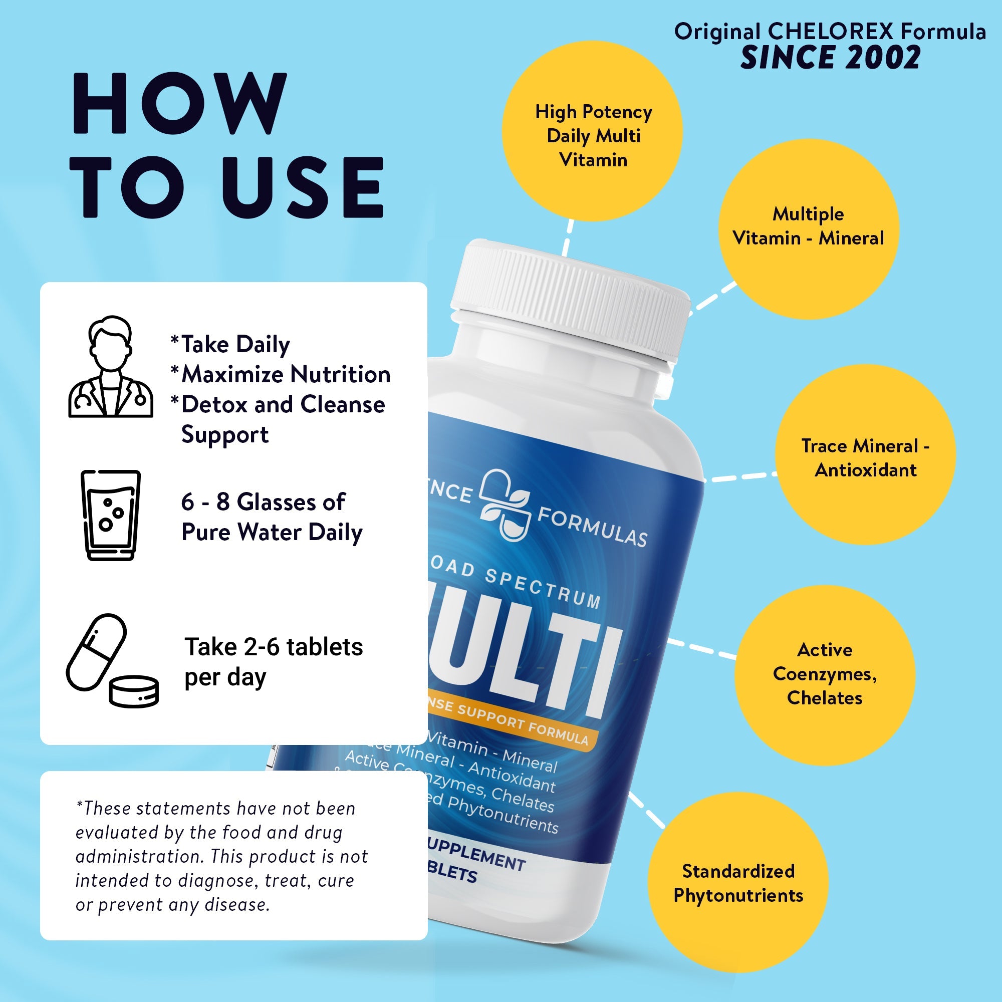 Multibroad MULTI- Broad Spectrum Multivitamin - Wholesale - Science Formulas