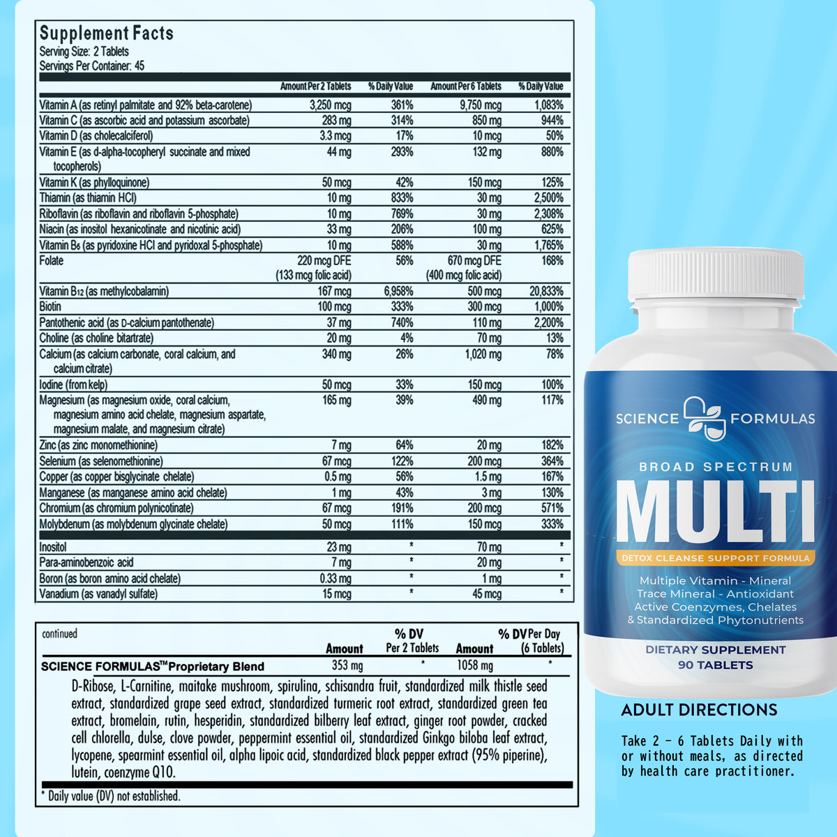 Multi Nutrient Formula MULTI- Broad Spectrum Multivitamin - Science Formulas