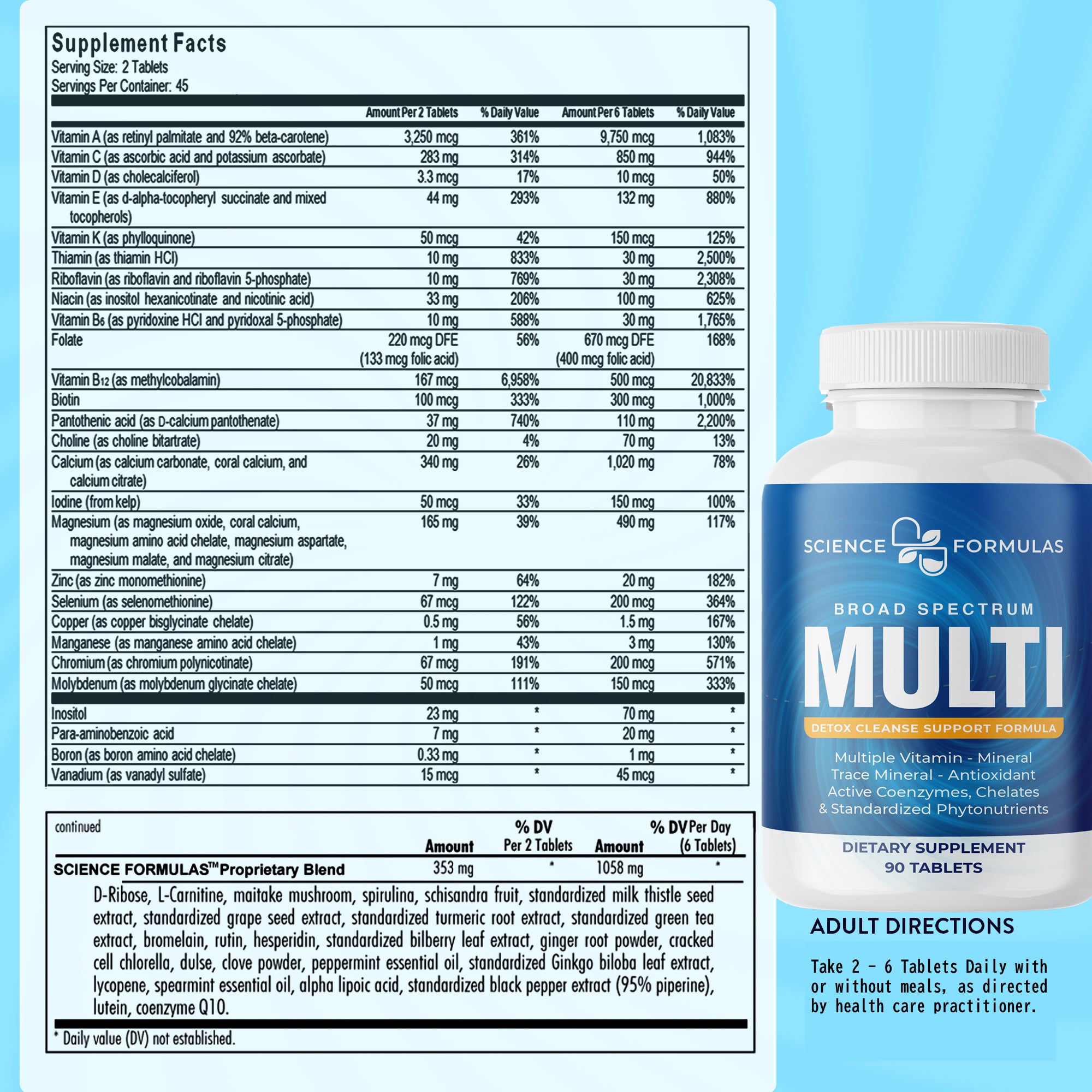 Multibroad MULTI- Broad Spectrum Multivitamin - Wholesale - Science Formulas
